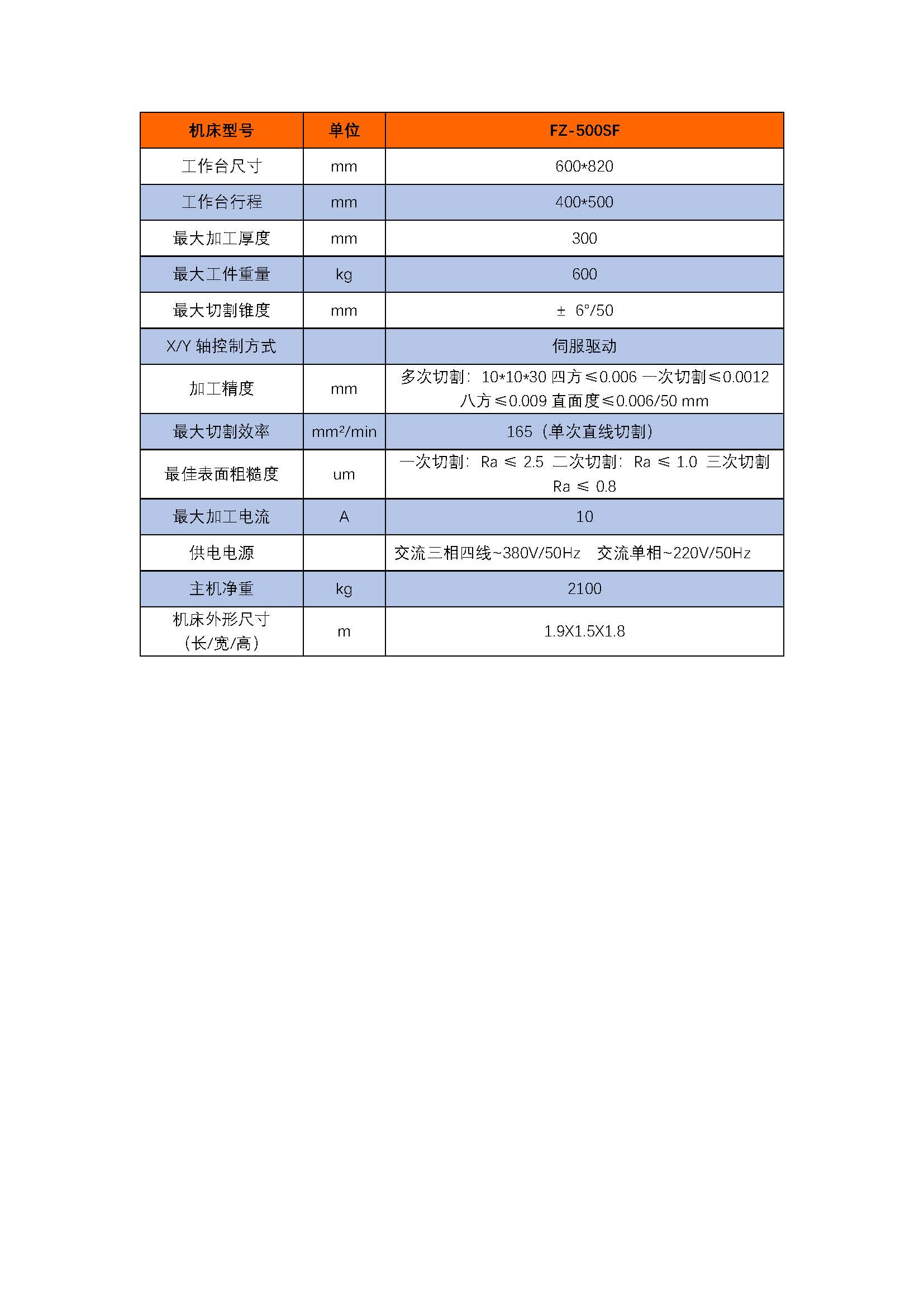 新建 Microsoft Word 文檔 (2)_頁(yè)面_4.jpg